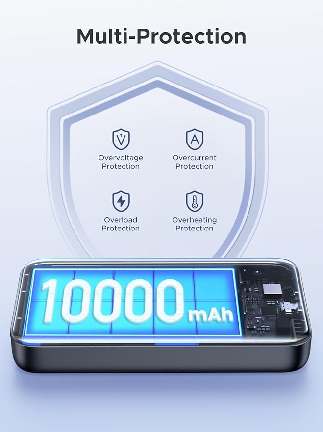 UGREEN Magsafe Power Bank 10000mAh